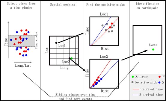 圖示 描述已自動生成