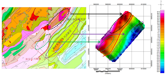 圖示 描述已自動(dòng)生成
