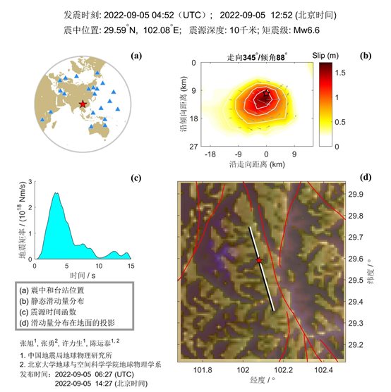 圖片包含 圖形用戶界面 描述已自動生成