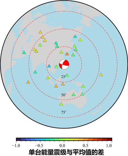 圖表, 示意圖 描述已自動(dòng)生成
