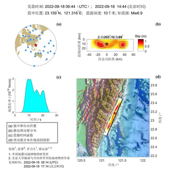 圖示 低可信度描述已自動生成