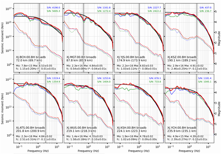 圖表 描述已自動生成