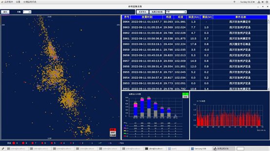 電腦螢?zāi)划嬅?描述已自動(dòng)生成