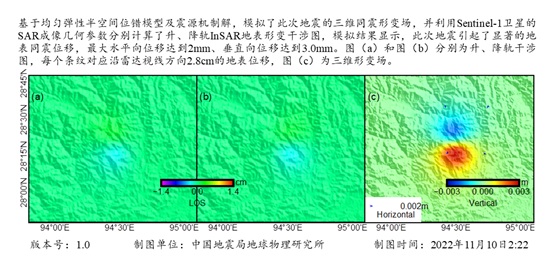 圖片包含 文本 描述已自動生成