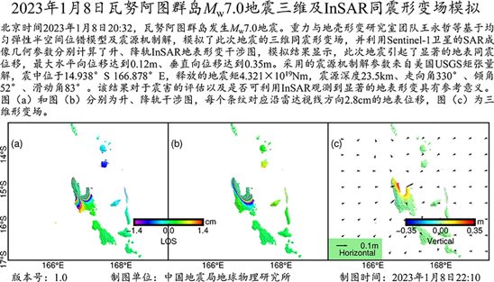 圖示 中度可信度描述已自動(dòng)生成