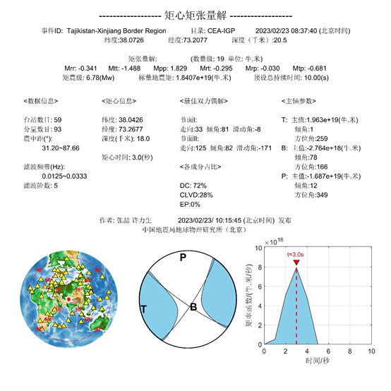圖表 描述已自動生成