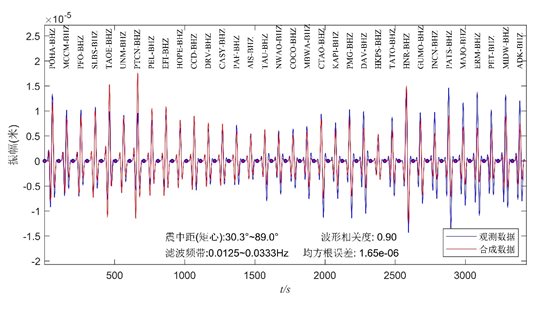 日程表 低可信度描述已自動生成