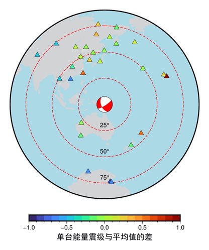 圖示, 示意圖 描述已自動生成