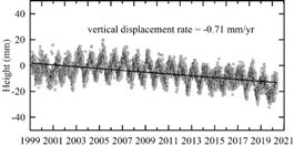 圖表 描述已自動(dòng)生成