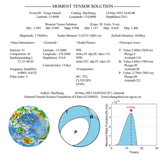 圖表 描述已自動(dòng)生成