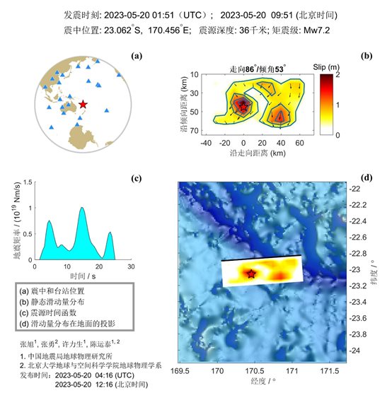 圖片包含 圖示 描述已自動生成