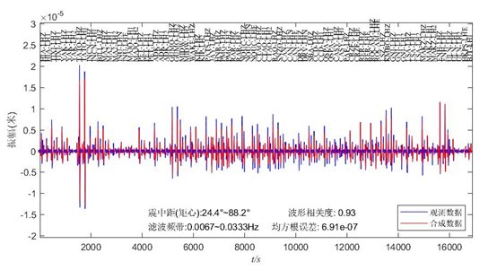 圖片包含 日程表 描述已自動生成