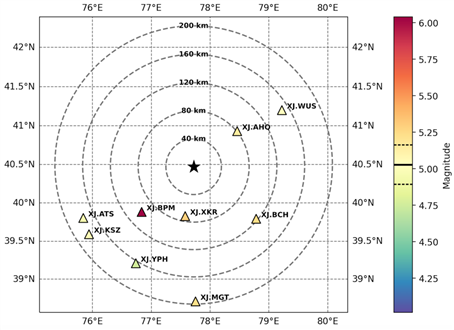 圖表, 圖示 描述已自動(dòng)生成
