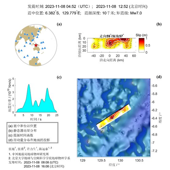 圖示 描述已自動生成