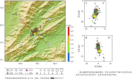圖表 描述已自動(dòng)生成
