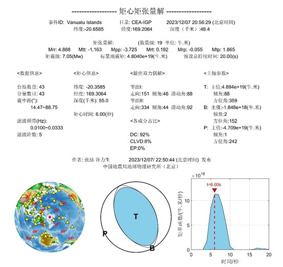 圖表 描述已自動生成