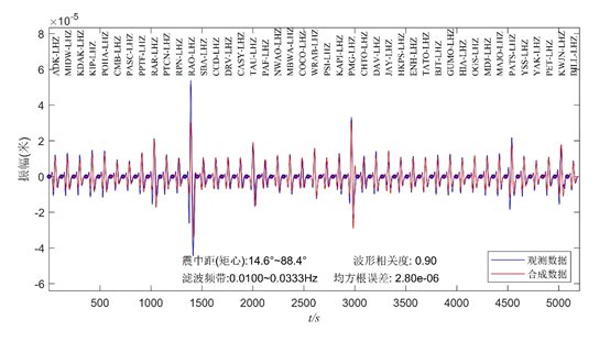 手機(jī)屏幕截圖 描述已自動生成