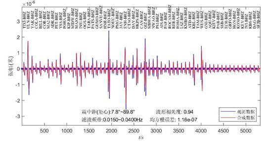 手機屏幕截圖 描述已自動生成