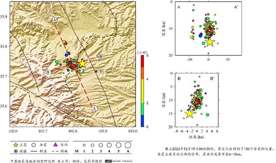 圖片包含 圖表 描述已自動生成