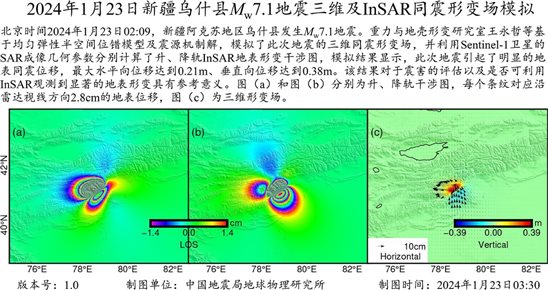 日歷 中度可信度描述已自動生成