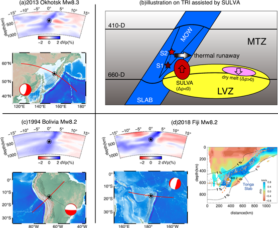 A collage of maps Description automatically generated