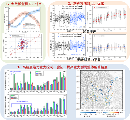 圖片包含 文本 描述已自動(dòng)生成