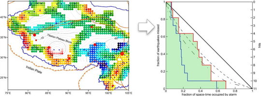 圖片包含 圖示 描述已自動(dòng)生成