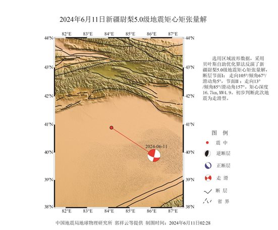 2024年6月11日新疆尉梨5.0級(jí)地震矩心矩張量解