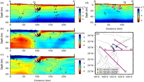 圖形用戶界面, 圖示 描述已自動(dòng)生成