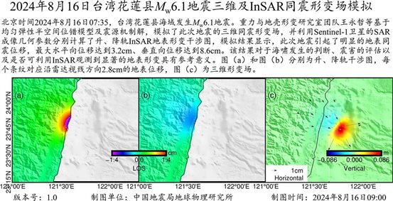 20240816Mw6.1EQHualian-InSAR_V1