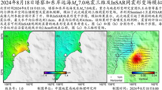 20240818Mw7.0EQKamchatsky-InSAR_V1