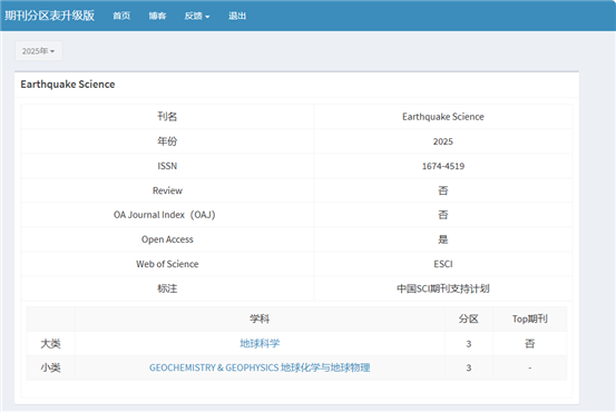 2eef5631f36dbcbb52aae86e11da4a9