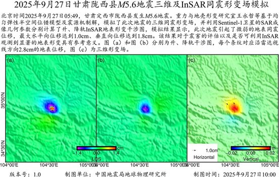 20250927M5p6EQLongxi-InSAR_V1