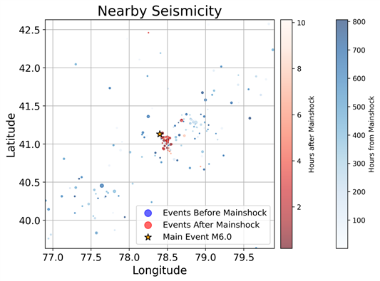 新疆克孜勒蘇州阿合奇縣_6.0_forshock_mainshock_seismicity_hyperinverse