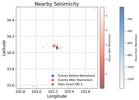 甘肅甘南州迭部縣_5.5_forshock_mainshock_seismicity_hyperinverse